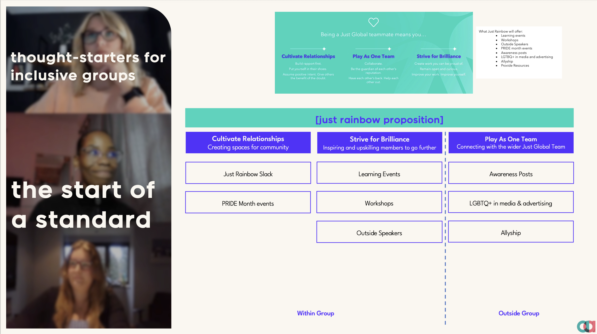 Just Rainbow ERG proposition framework